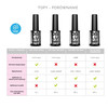 Top PALU Top Coat No Wipe transparent 11 ml - Фото №2