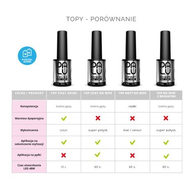 Топ PALU Top Coat No Wipe Flash Silver серебристый с шиммером 11 мл - Фото №5