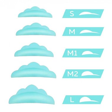 Набор валиков для ламинирования ресниц ОкО 5 пар бирюзовый - Фото №1